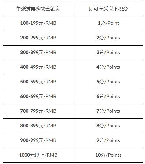麦德龙官方网上商城客户端 麦德龙官方网上商城客户端
