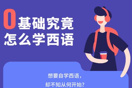 每日西语听力软件 每日西语听力软件