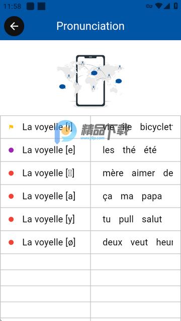 TCF Canada刷题软件 TCF Canada刷题软件