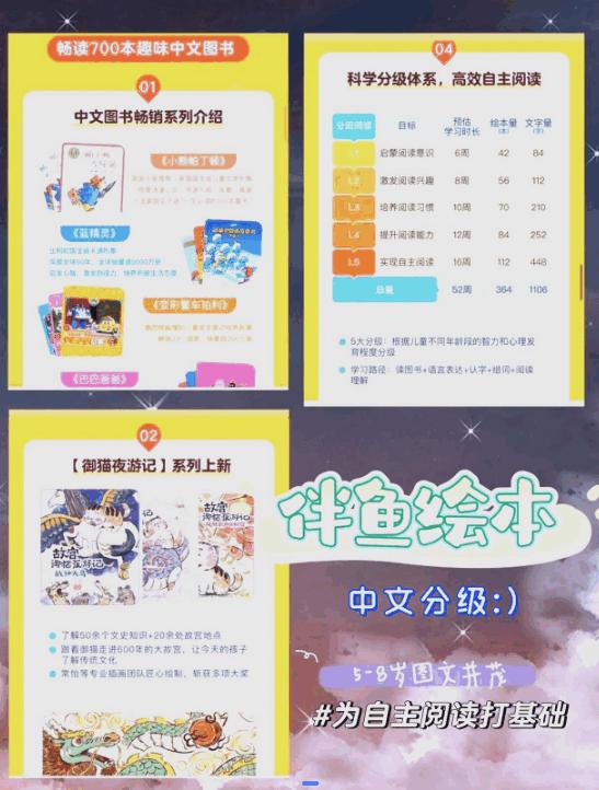 伴鱼绘本app