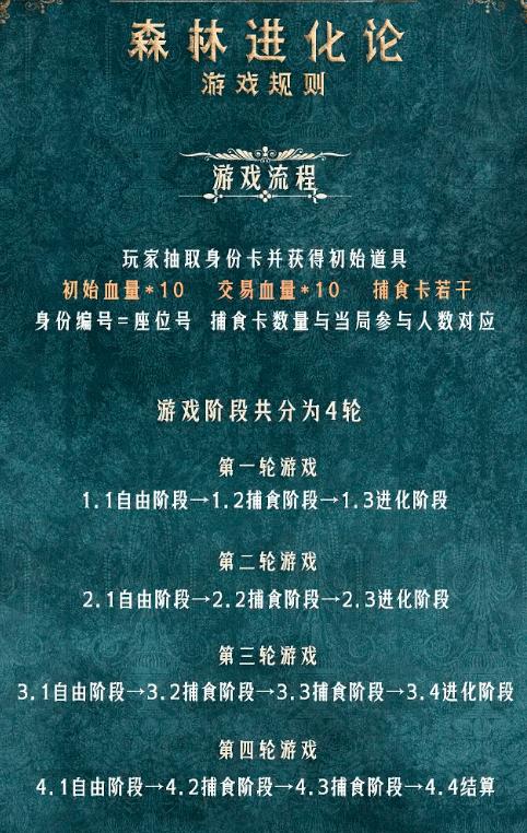 森林进化论app官方版