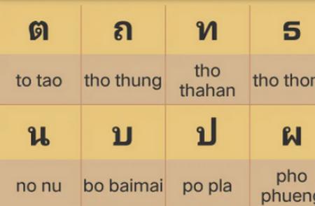 基础泰语1电子版 基础泰语1电子版