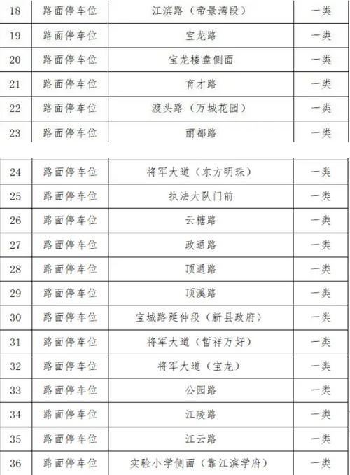 云霄智慧停车app官方版 云霄智慧停车app官方版