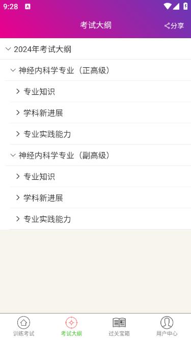 神经内科高级职称总题库app
