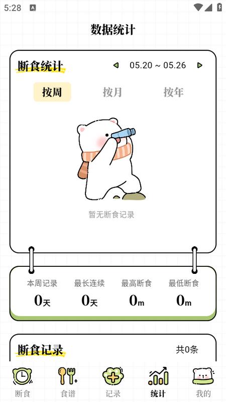 每日减脂app 每日减脂app
