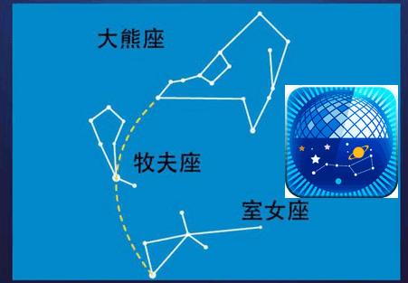 星夜行app中文版 星夜行app中文版