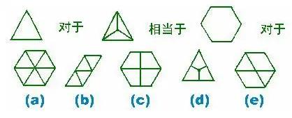 IQ智商测试app手机版 IQ智商测试app手机版