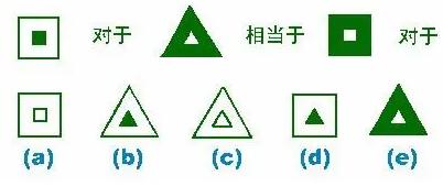 IQ智商测试app手机版 IQ智商测试app手机版