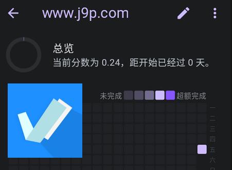 桌上习惯app(Table Habit) 桌上习惯app(Table Habit)
