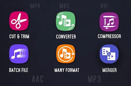 批量视频转换(Video Converter)