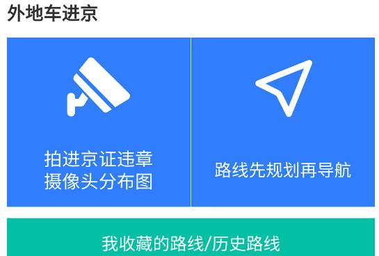 外地车进京导航app