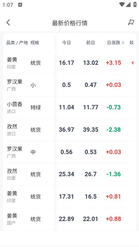 中香网app 中香网app