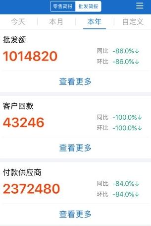三联老板报表app