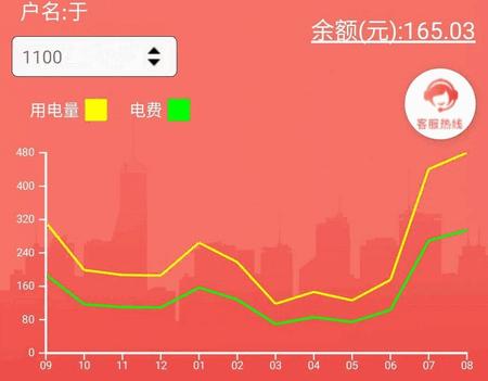 数字郴电安卓版 数字郴电安卓版