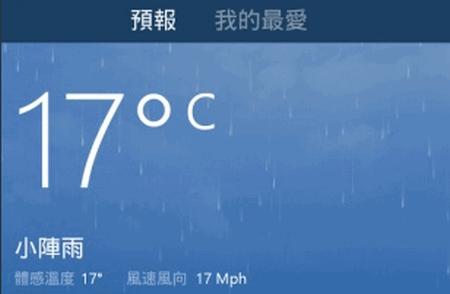 MSN天气软件最新版 MSN天气软件最新版