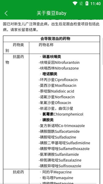 蚕豆病禁忌查询app(蚕豆Baby) 蚕豆病禁忌查询app(蚕豆Baby)