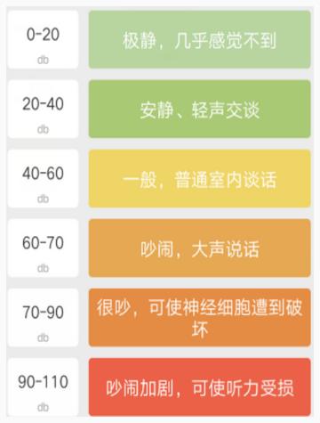 尺子套装app免费版 尺子套装app免费版