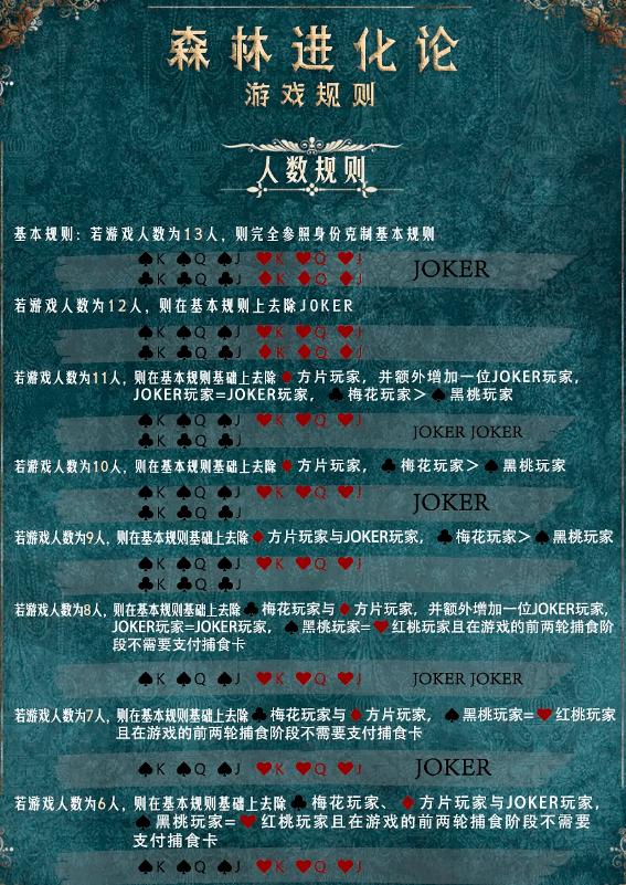 森林进化论app官方版