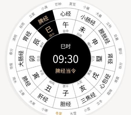 问真万年历老黄历软件免费版 问真万年历老黄历软件免费版