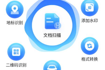 无忧扫描app官方版 无忧扫描app官方版