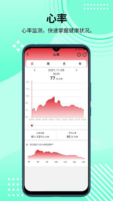 hd fit pro手机版截图1