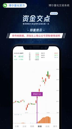 博尔量化分析系统官方版截图0