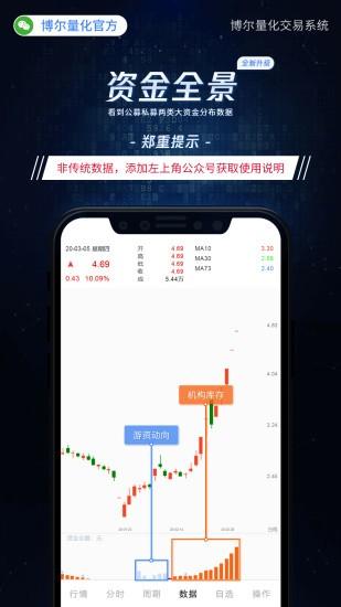 博尔量化分析系统官方版截图3