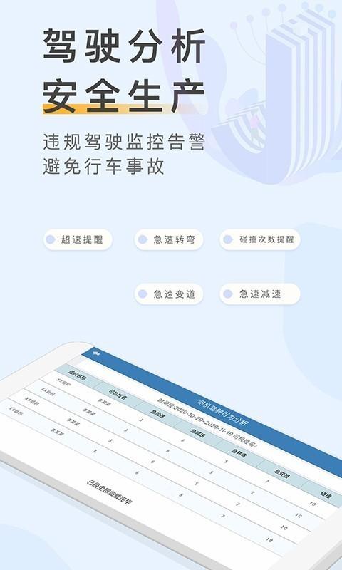 元道车辆云平台截图1