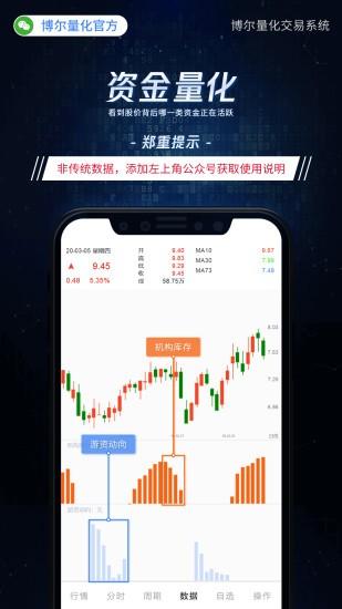 博尔量化分析系统官方版截图2