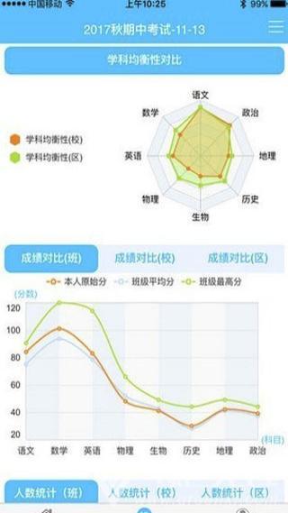 学情达成绩查询app截图3