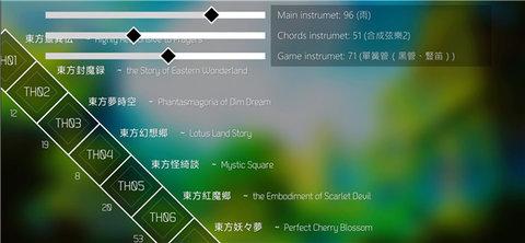 东方project混音汉化版