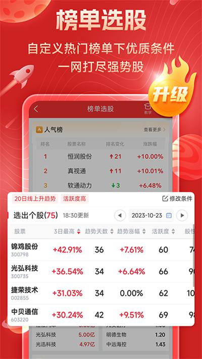 短线王app截图2