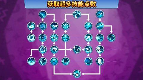 猴子塔防6汉化修改版