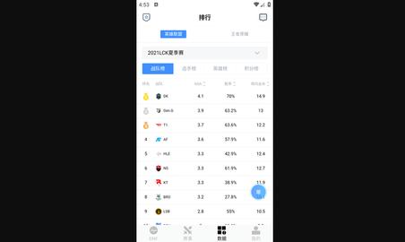 DNF手机盒子游戏助手安卓版