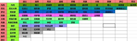 泰坦之旅ios苹果版