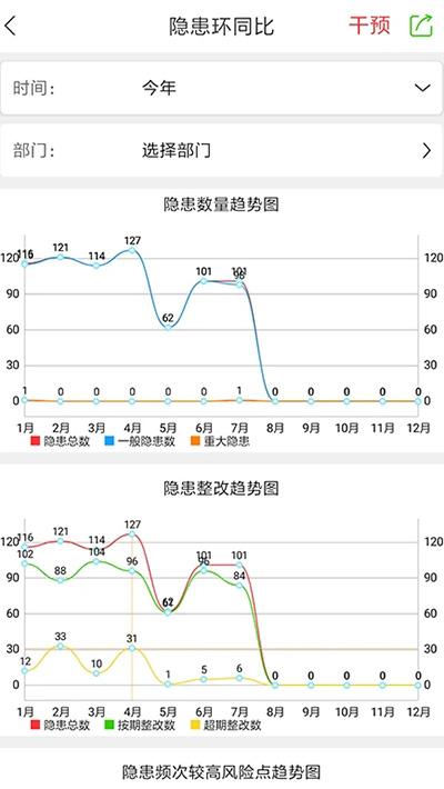 微安全App截图2