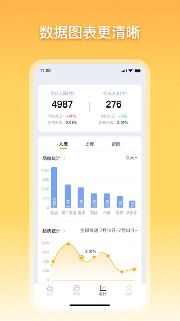 驿小店2024最新版截图0