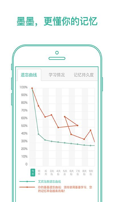 墨墨背单词app截图1