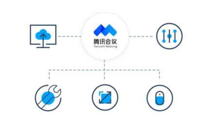 腾讯会议软件手机版