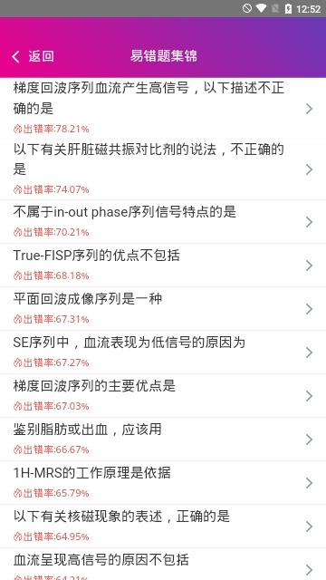 放射医学主治医师最新版