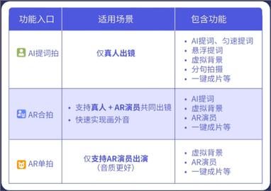 说得相机免费版