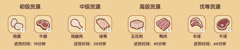 我的休闲时光2024最新版