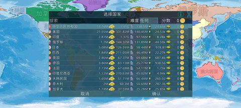 Dummynation无限资源版