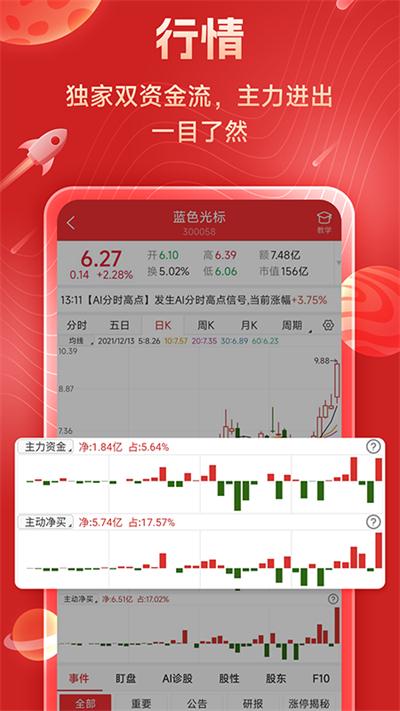 短线王app截图0