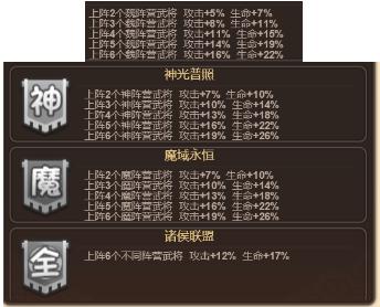  一点三国vivo版16
