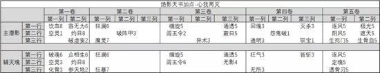 诛仙24