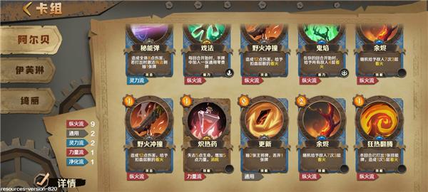 因狄斯的谎言7