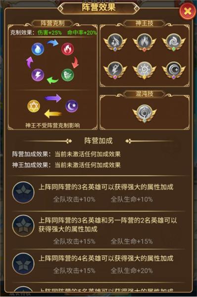 光之圣境放置次元6