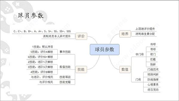 全民冠军足球4