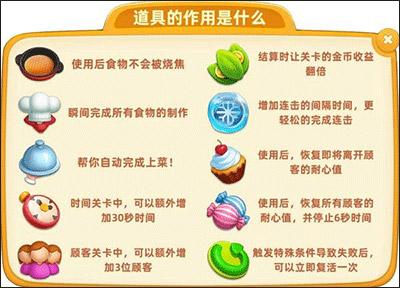小镇大厨图片18